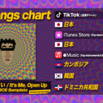 『ドアを開けなさい (Instrumental)』が国内外のチャートにランクイン!