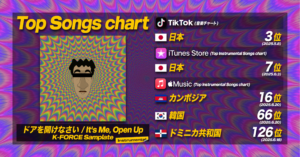 『ドアを開けなさい (Instrumental)』が国内外のチャートにランクイン！