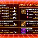 楽曲チャートインのお知らせ