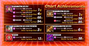 楽曲チャートインのお知らせ