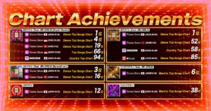 楽曲チャートインのお知らせ